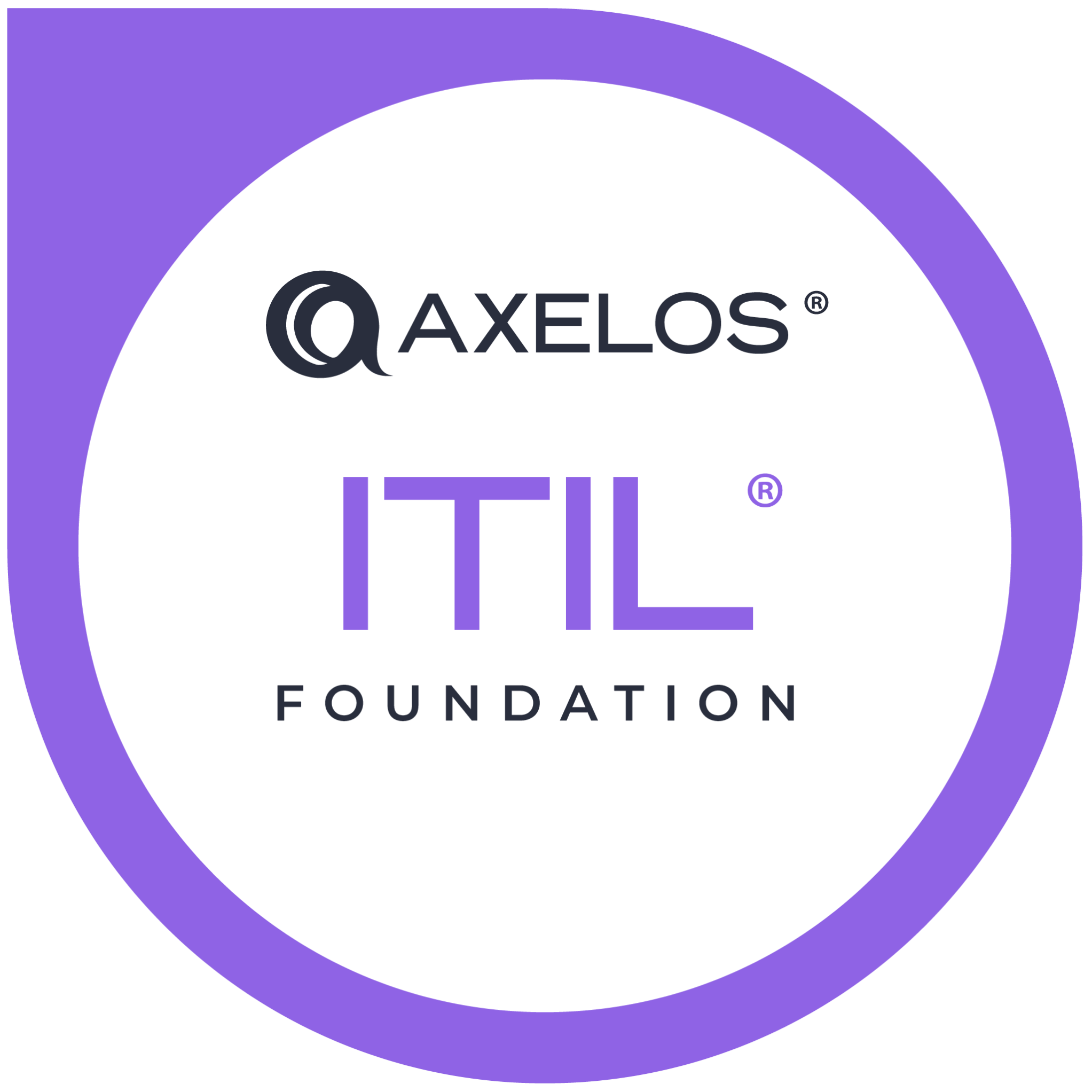 ITIL4 Service Management Certification